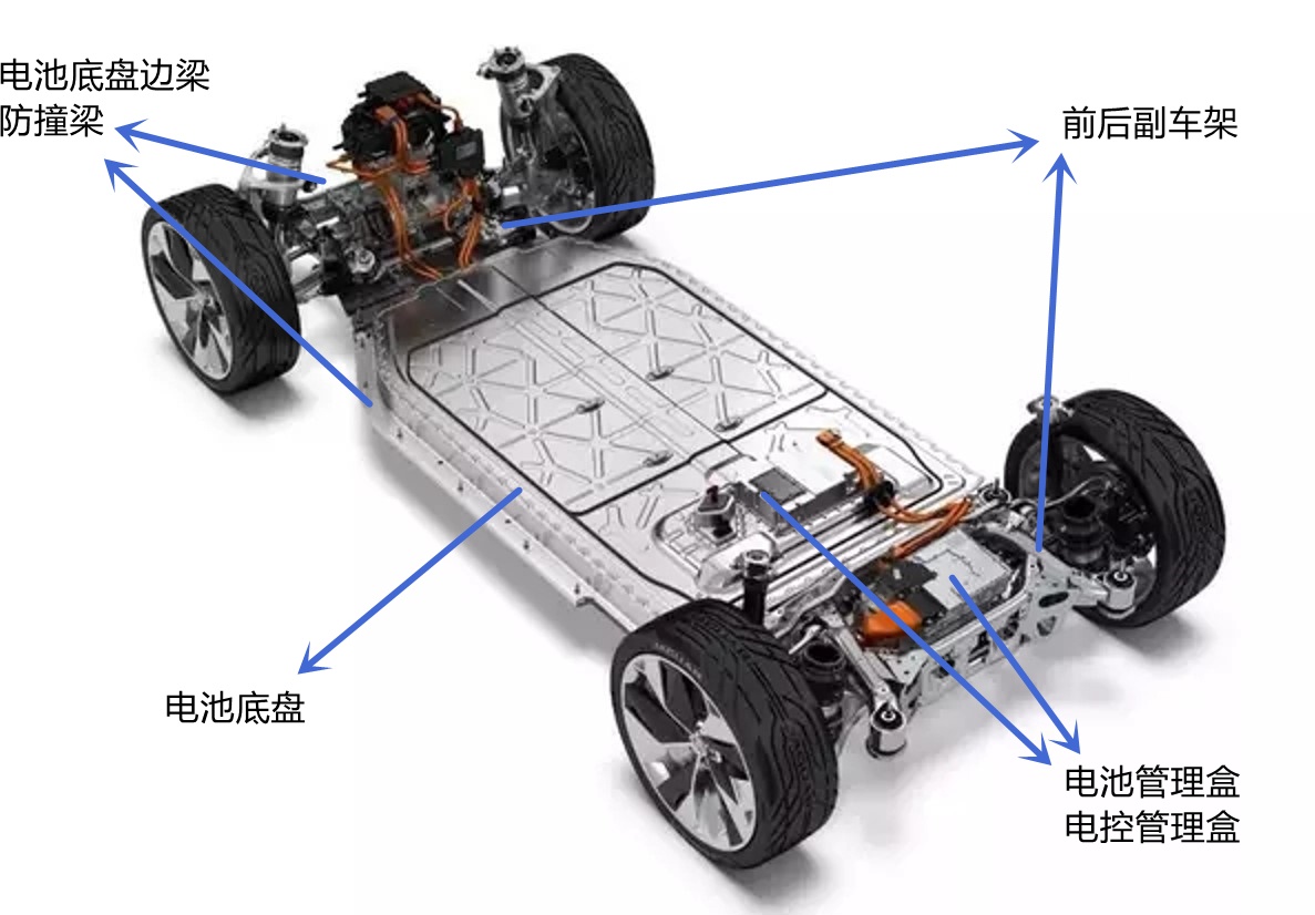 CA88手机客户端(官网)CA888会员登录入口